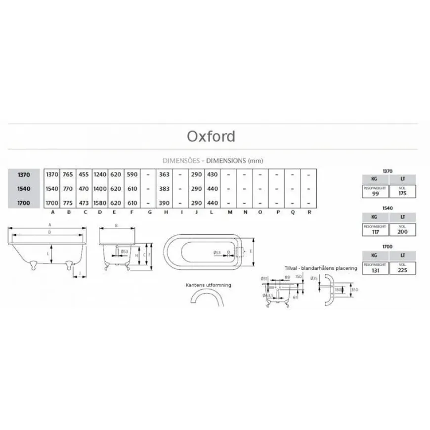 Badkar gjutjärn - Oxford med tassar, 154 cm