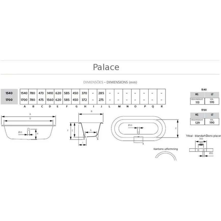 Badkar - Palace med tassar, 170 cm
