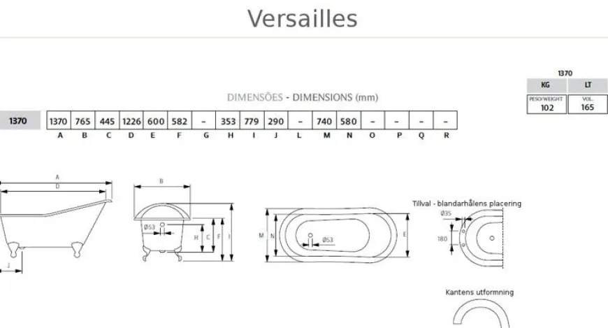 Badkar - Versailles vit gjutjärn med tassar, 137 cm