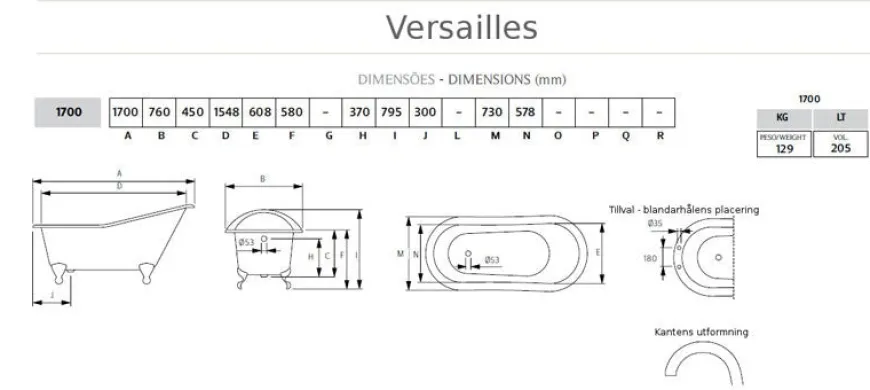 Badkar - Versailles vit gjutjärn med tassar, 170 cm