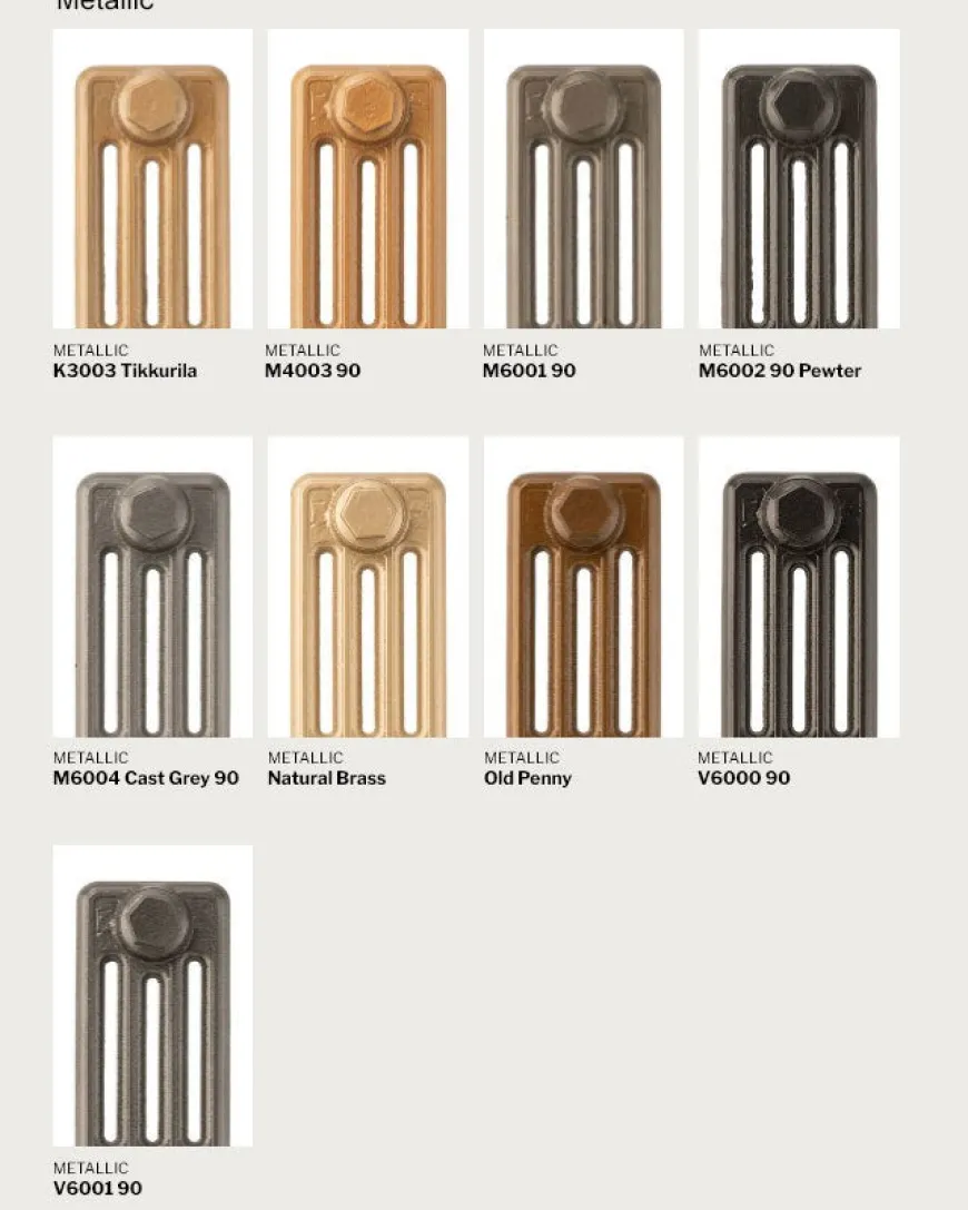 Färgtillägg per radiatorsektion