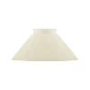 Skomakarskärm d150 (f60/Benvit)